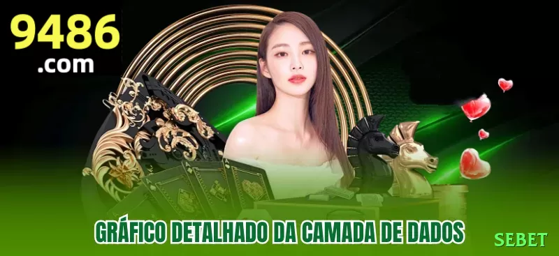 Diretório de Jogos sebet pg - sebet 🃏💡 Estratégia básica de blackjack + contagem Hi-Lo: pratique para reduzir a house edge a menos de 1% e virar a mesa a seu favor! 🃏📊